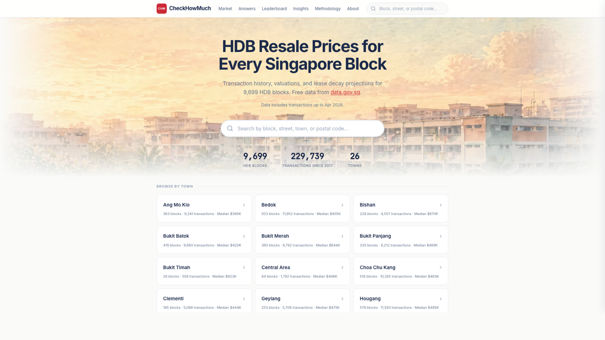 CheckHowMuch.sg